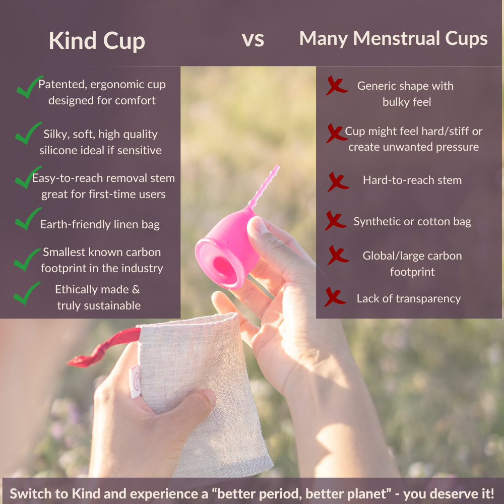 Kind Cup vs Many Menstrual Cups and discs. Kind Cup: Patented, ergonomic shape
for your comfort
Earth-friendly linen bag
Smallest known carbon footprint
in the period product industry
Ethically made with highest quality
Easy-to-reach removal stem
great for first-time users
Silky, soft, high quality silicone ideal if sensitive
Reliable, leak free periods. Many other cups: Generic shape with bulky feel
Might feel hard/stiff or create unwanted pressure
Hard-to-reach and remove
Synthetic or cotton bag
Global/la